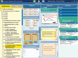 Наглядная начальная школа. Сетевая версия. 4 класс. Математика, Русский язык, Окружающий мир, Литературное чтение