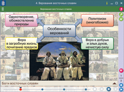 Интерактивное учебное пособие 