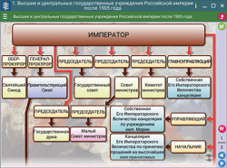 Интерактивное учебное пособие 