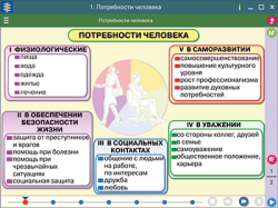 Наглядное обществознание. Экономика. 11 класс
