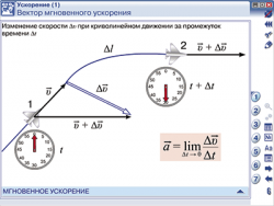 Интерактивное учебное пособие 