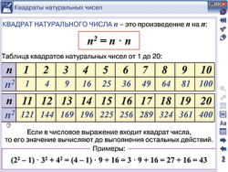 Интерактивное учебное пособие 