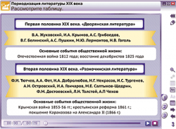 Интерактивное учебное пособие 