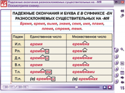 Интерактивное учебное пособие 